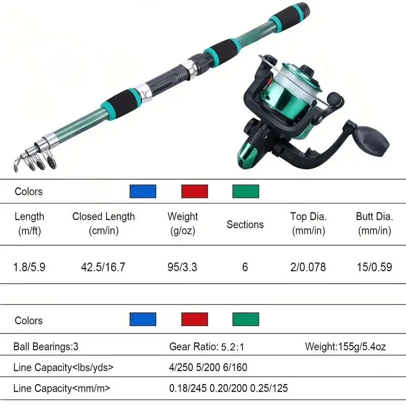 Children's Fishing Rod with Te - Spinning Reel ulasan dan harga