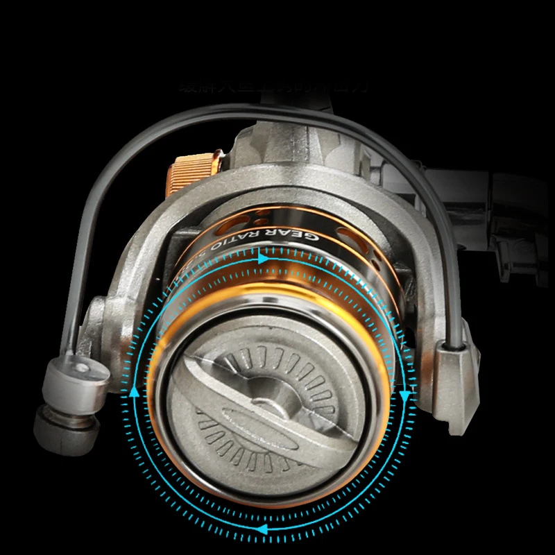 Mini DC150 Series Super Powerf - Surf Reel ulasan dan harga